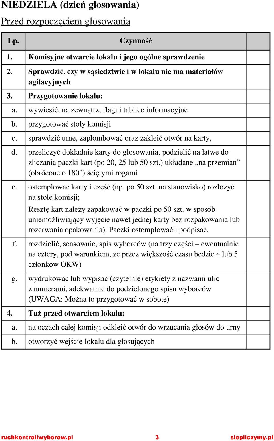 przeliczyć dokładnie karty do głosowania, podzielić na łatwe do zliczania paczki kart (po 20, 25 lub 50 szt.) układane na przemian (obrócone o 180 ) ściętymi rogami e. ostemplować karty i część (np.