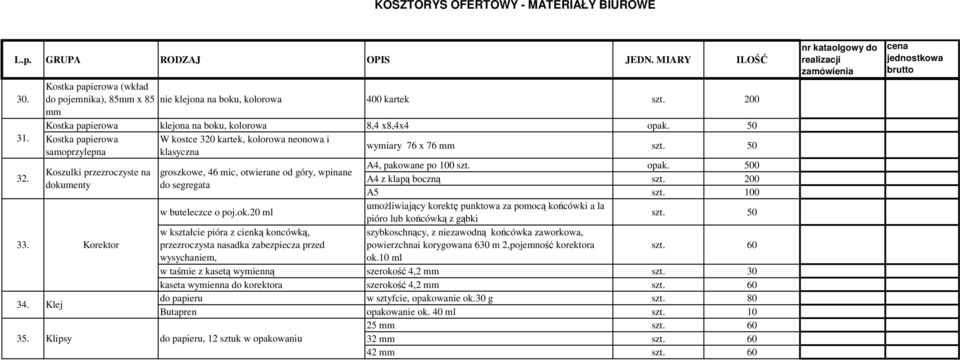 50 Kostka papierowa samoprzylepna Koszulki przezroczyste na dokumenty Klej Klipsy Korektor W kostce 320 kartek, kolorowa neonowa i klasyczna groszkowe, 46 mic, otwierane od góry, wpinane do segregata