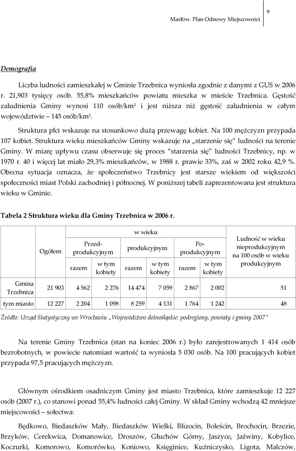 Na 100 mężczyzn przypada 107 kobiet. Struktura wieku mieszkańców Gminy wskazuje na starzenie się ludności na terenie Gminy.