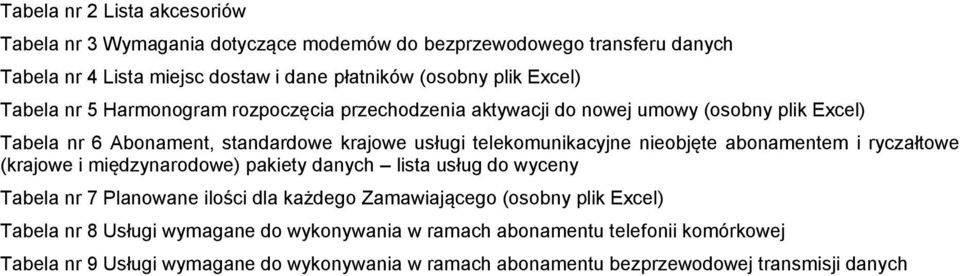 nieobjęte abonamentem i ryczałtowe (krajowe i międzynarodowe) pakiety danych lista usług do wyceny Tabela nr 7 Planowane ilości dla każdego Zamawiającego (osobny plik