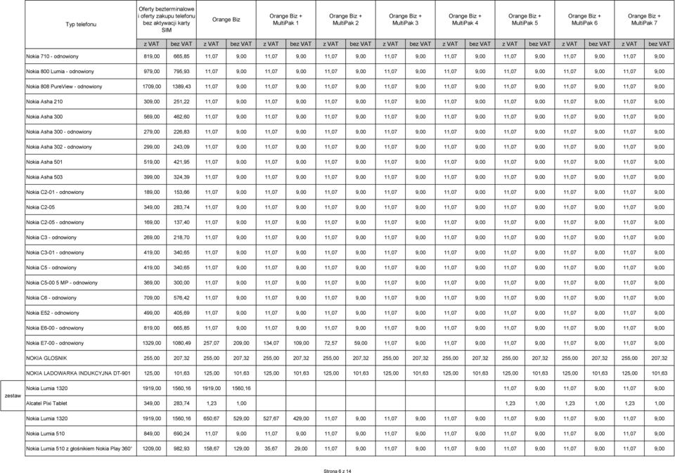 Asha 210 309,00 251,22 11,07 9,00 11,07 9,00 11,07 9,00 11,07 9,00 11,07 9,00 11,07 9,00 11,07 9,00 11,07 9,00 Nokia Asha 300 569,00 462,60 11,07 9,00 11,07 9,00 11,07 9,00 11,07 9,00 11,07 9,00