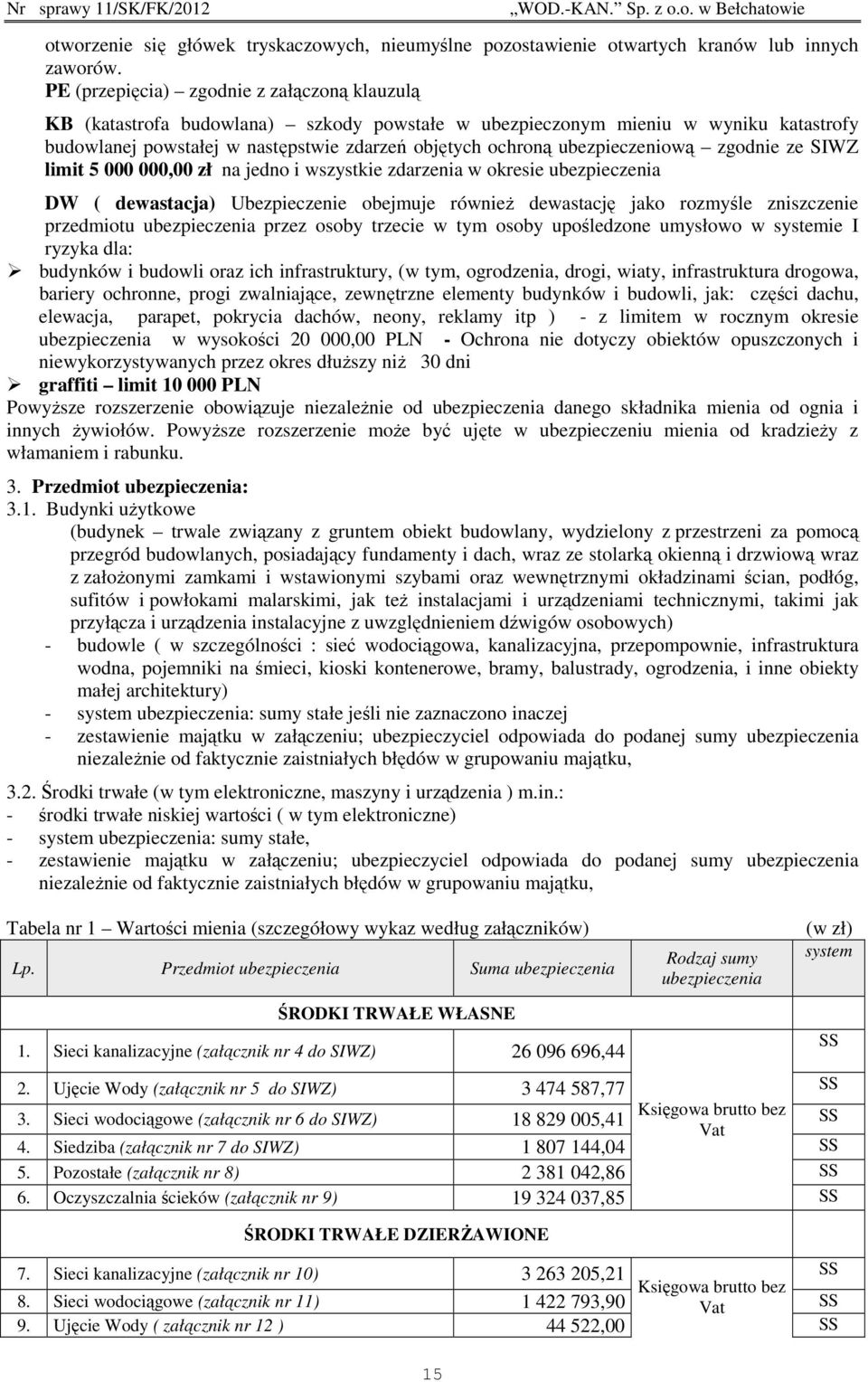 ubezpieczeniową zgodnie ze SIWZ limit 5 000 000,00 zł na jedno i wszystkie zdarzenia w okresie ubezpieczenia DW ( dewastacja) Ubezpieczenie obejmuje równieŝ dewastację jako rozmyśle zniszczenie