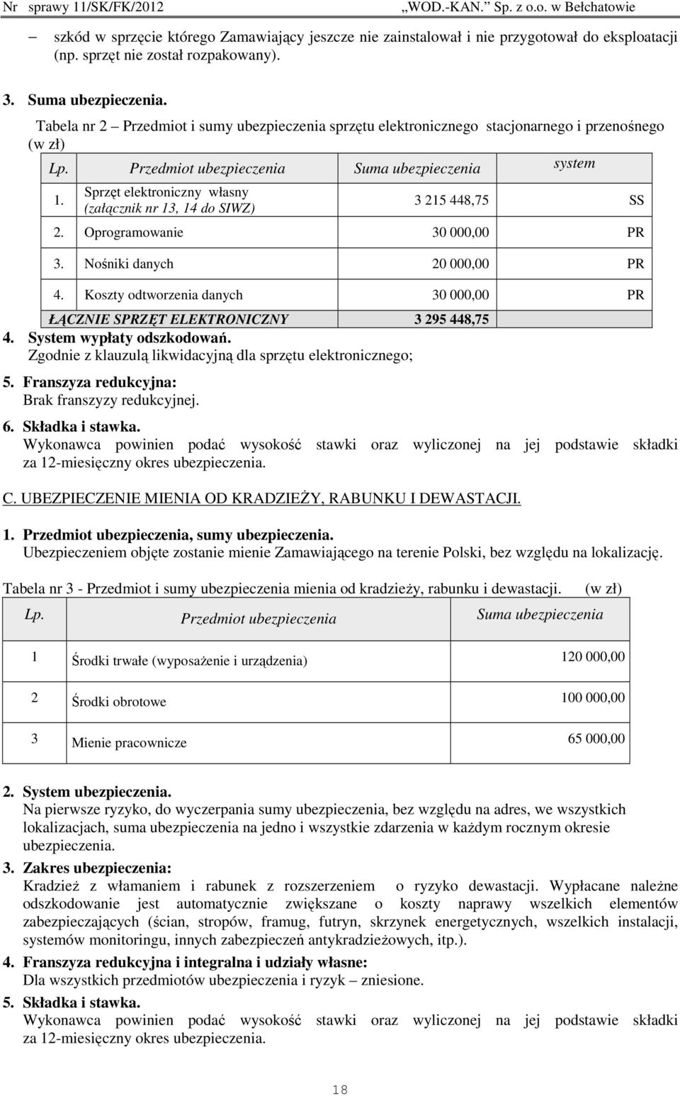 Sprzęt elektroniczny własny (załącznik nr 13, 14 do SIWZ) 3 215 448,75 SS 2. Oprogramowanie 30 000,00 PR 3. Nośniki danych 20 000,00 PR 4.