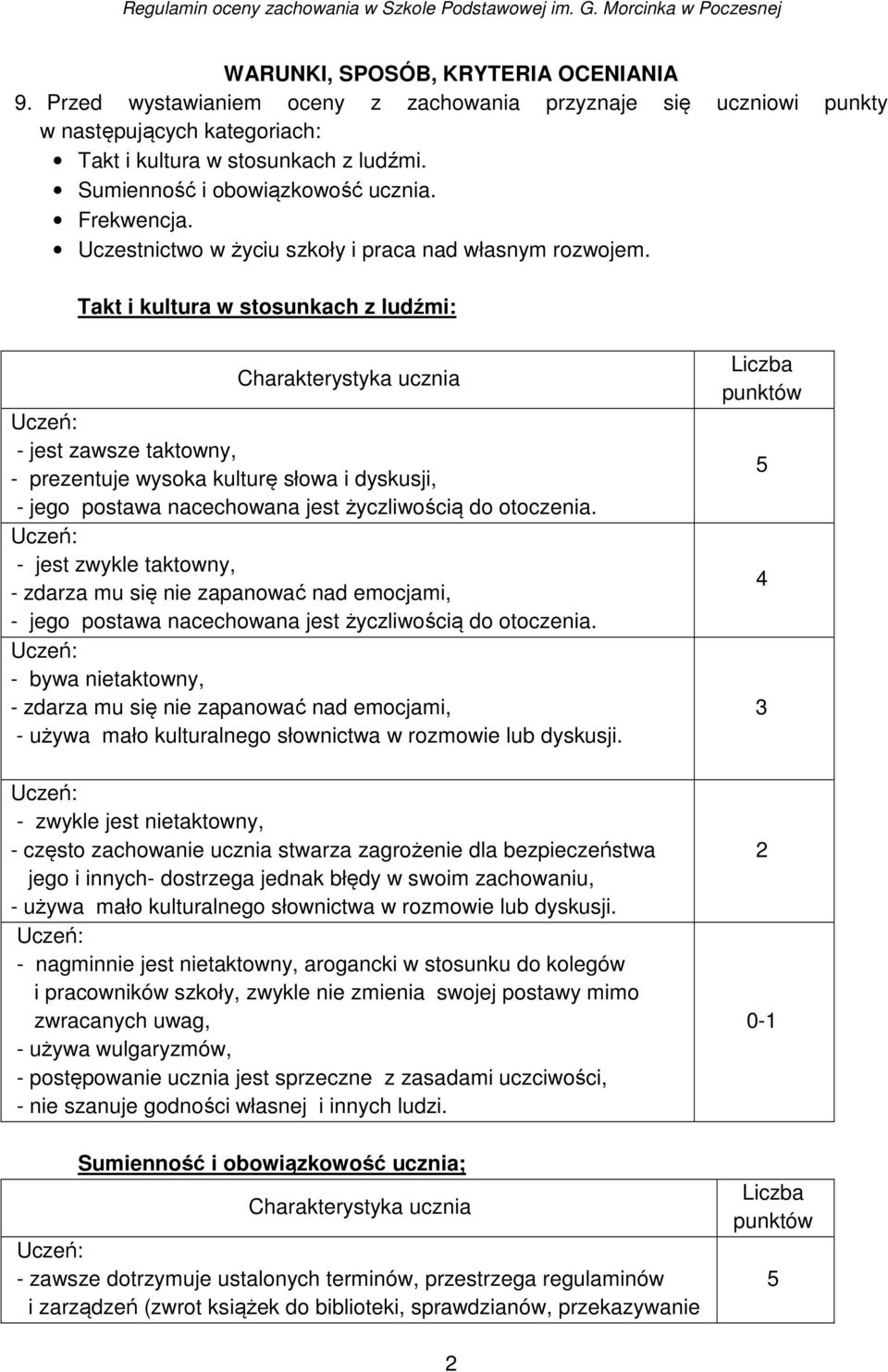 Takt i kultura w stosunkach z ludźmi: Charakterystyka ucznia - jest zawsze taktowny, - prezentuje wysoka kulturę słowa i dyskusji, - jego postawa nacechowana jest życzliwością do otoczenia.