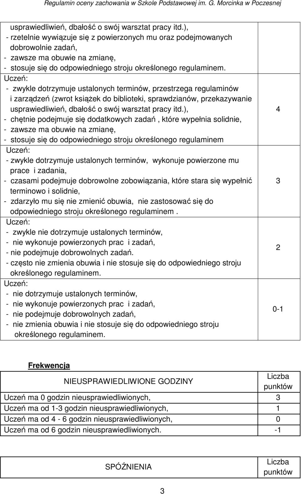 - zwykle dotrzymuje ustalonych terminów, przestrzega regulaminów i zarządzeń (zwrot książek do biblioteki, sprawdzianów, przekazywanie ), - chętnie podejmuje się dodatkowych zadań, które wypełnia