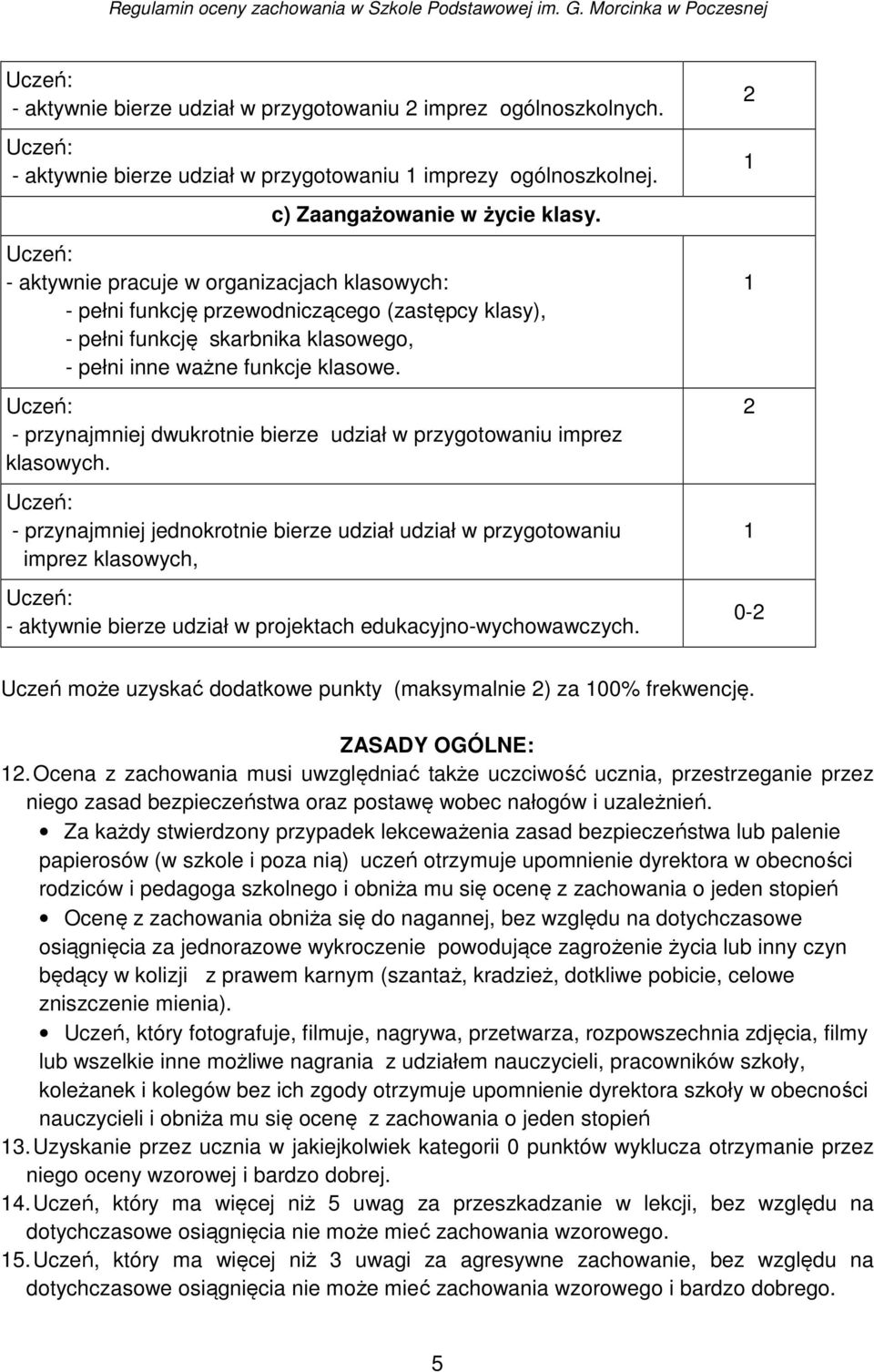 - przynajmniej dwukrotnie bierze udział w przygotowaniu imprez klasowych.