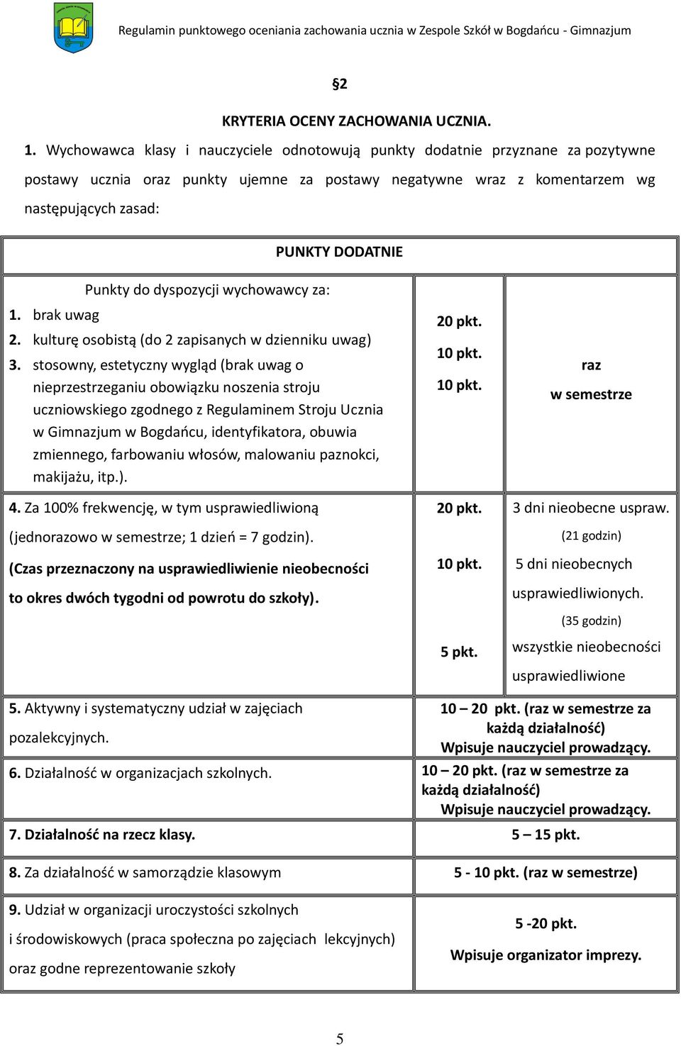 wychowawcy za: PUNKTY DODATNIE 1. brak uwag 2. kulturę osobistą (do 2 zapisanych w dzienniku uwag) 3.