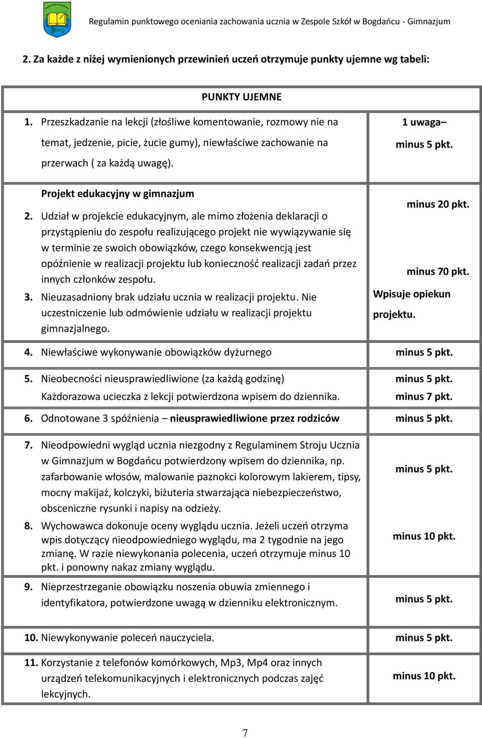 Udział w projekcie edukacyjnym, ale mimo złożenia deklaracji o przystąpieniu do zespołu realizującego projekt nie wywiązywanie się w terminie ze swoich obowiązków, czego konsekwencją jest opóźnienie