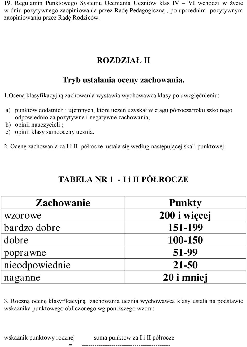 Oceną klasyfikacyjną zachowania wystawia wychowawca klasy po uwzględnieniu: a) punktów dodatnich i ujemnych, które uczeń uzyskał w ciągu półrocza/roku szkolnego odpowiednio za pozytywne i negatywne