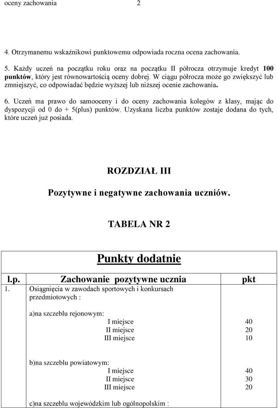 W ciągu półrocza może go zwiększyć lub zmniejszyć, co odpowiadać będzie wyższej lub niższej ocenie zachowania. 6.