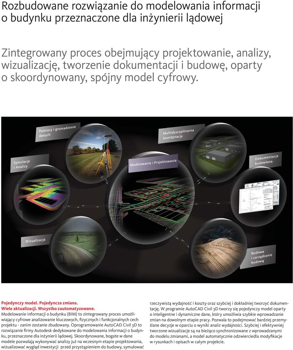 Modelowanie informacji o budynku (BIM) to zintegrowany proces umożliwiający cyfrowe analizowanie kluczowych, fizycznych i funkcjonalnych cech projektu - zanim zostanie zbudowany.