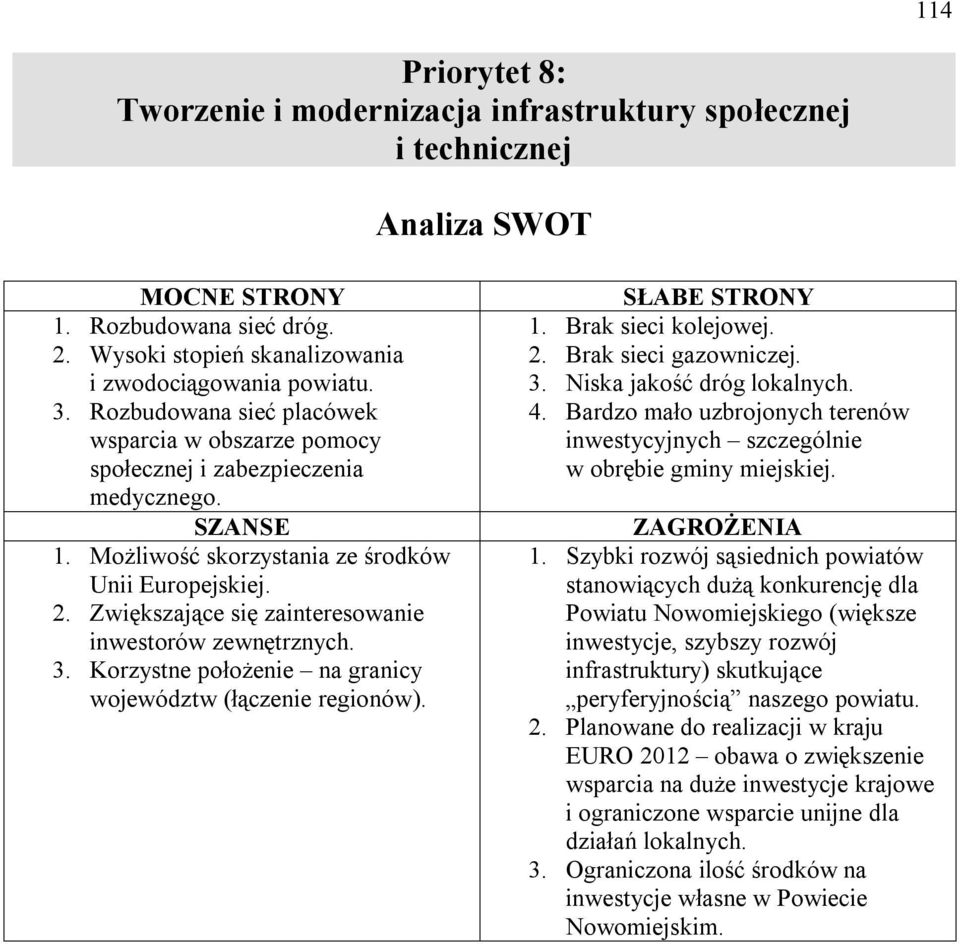 Zwiększające się zainteresowanie inwestorów zewnętrznych. 3. Korzystne położenie na granicy województw (łączenie regionów). SŁABE STRONY 1. Brak sieci kolejowej. 2. Brak sieci gazowniczej. 3. Niska jakość dróg lokalnych.