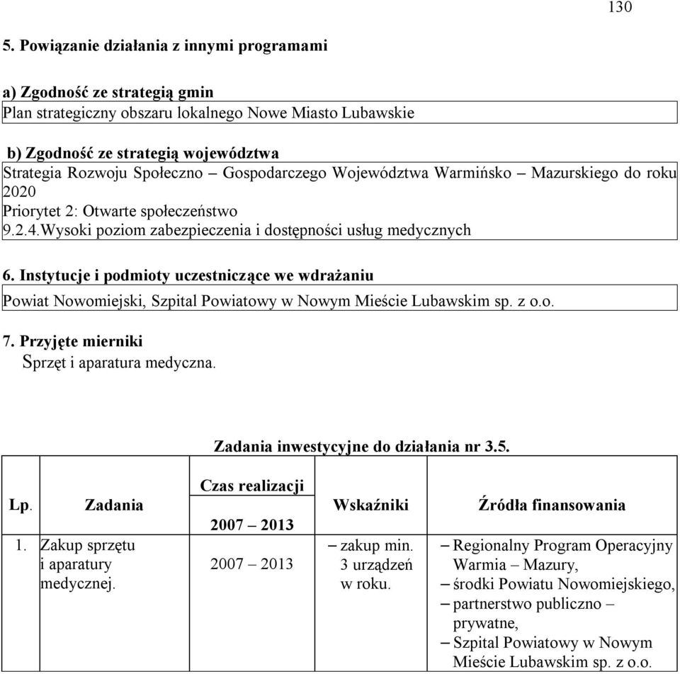 Gospodarczego Województwa Warmińsko Mazurskiego do roku 2020 Priorytet 2: Otwarte społeczeństwo 9.2.4.Wysoki poziom zabezpieczenia i dostępności usług medycznych 6.