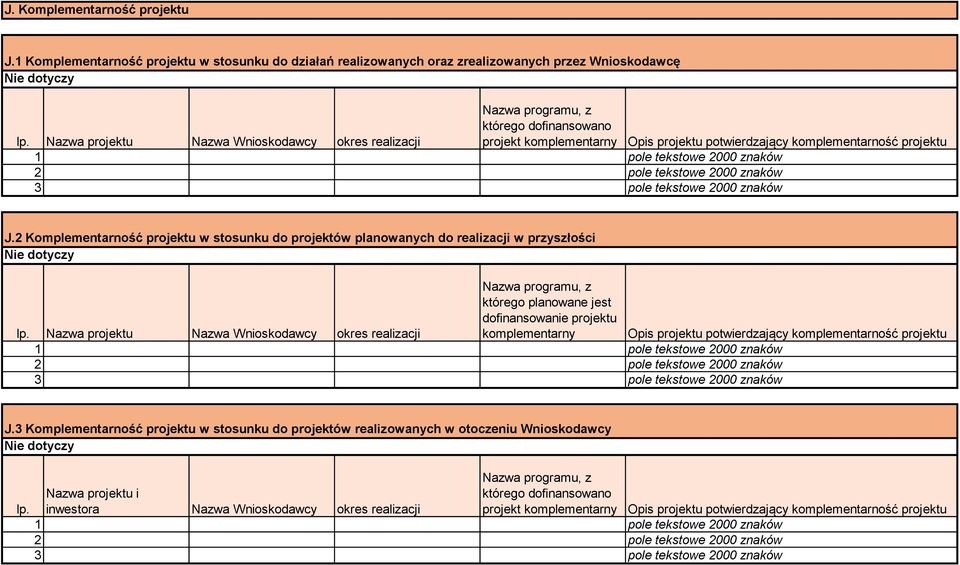 2 Komplementarność projektu w stosunku do projektów planowanych do realizacji w przyszłości Nie dotyczy lp.