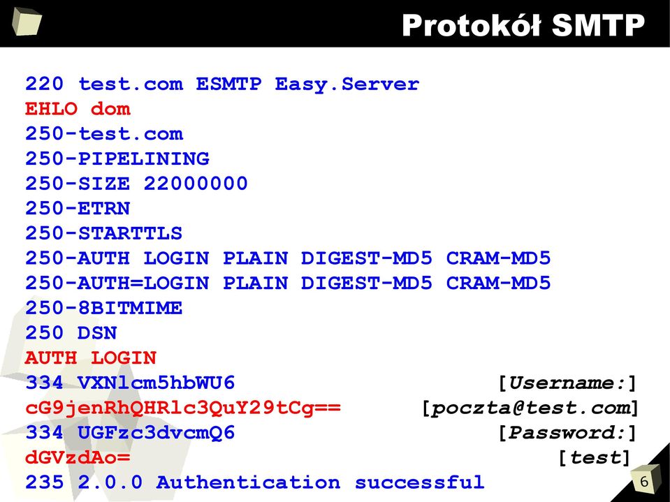 CRAM-MD5 250-AUTH=LOGIN PLAIN DIGEST-MD5 CRAM-MD5 250-8BITMIME 250 DSN AUTH LOGIN 334