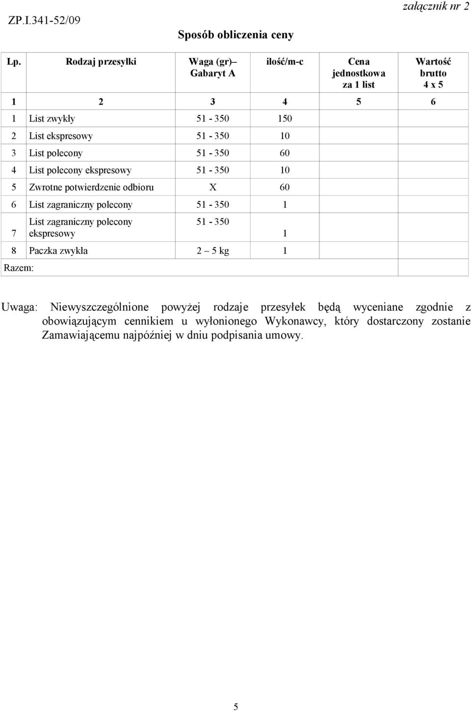 51-350 60 4 List polecony ekspresowy 51-350 10 5 Zwrotne potwierdzenie odbioru X 60 6 List zagraniczny polecony 51-350 1 7 List zagraniczny polecony ekspresowy