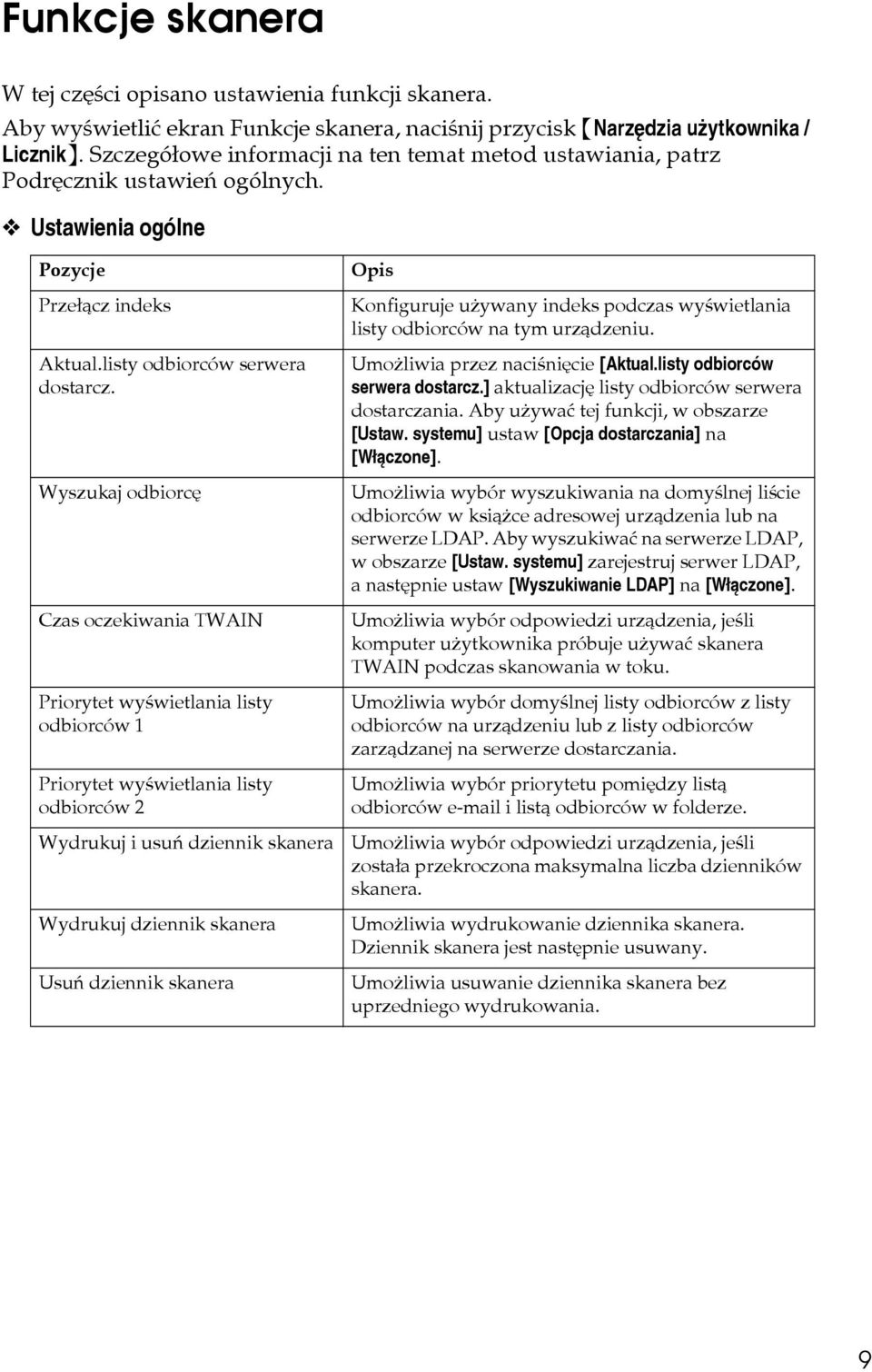 Wyszukaj odbiorcê Czas oczekiwania TWAIN Priorytet wyãwietlania listy odbiorców 1 Priorytet wyãwietlania listy odbiorców 2 Wydrukuj i usuñ dziennik skanera Wydrukuj dziennik skanera Usuñ dziennik