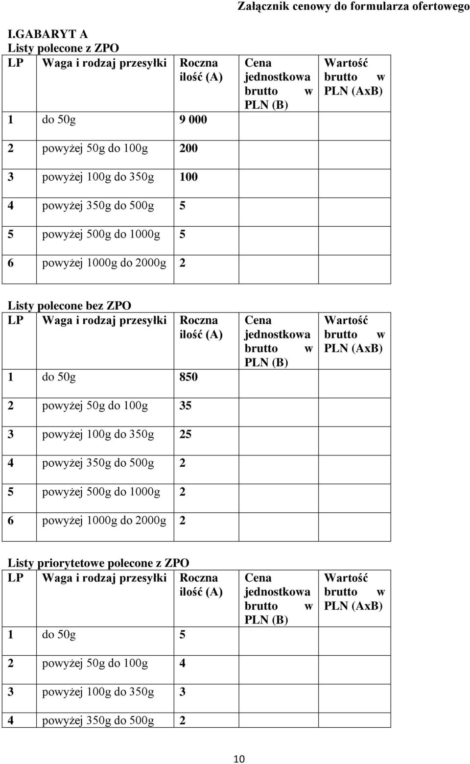 powyżej 500g do 1000g 5 6 powyżej 1000g do 2000g 2 Listy polecone bez ZPO 1 do 50g 850 2 powyżej 50g do 100g 35 3 powyżej 100g