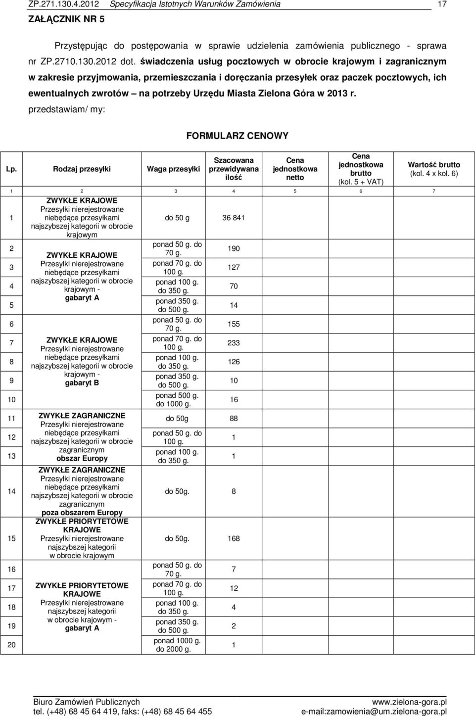 Miasta Zielona Góra w 2013 r. przedstawiam/ my: Lp. Rodzaj przesyłki Waga przesyłki FORMULARZ CENOWY Szacowana przewidywana ilość Cena jednostkowa netto Cena jednostkowa brutto (kol.