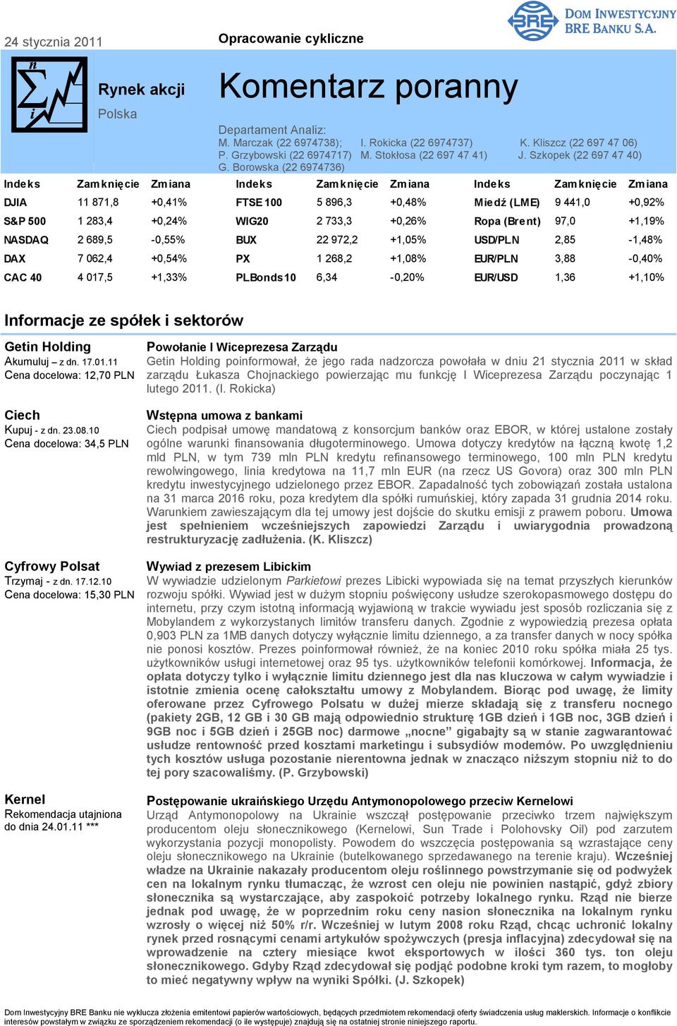 Borowska (22 6974736) Indeks Zamknięcie Zmiana Indeks Zamknięcie Zmiana Indeks Zamknięcie Zmiana DJIA 11 871,8 +0,41% FTSE 100 5 896,3 +0,48% Miedź (LME) 9 441,0 +0,92% S&P 500 1 283,4 +0,24% WIG20 2