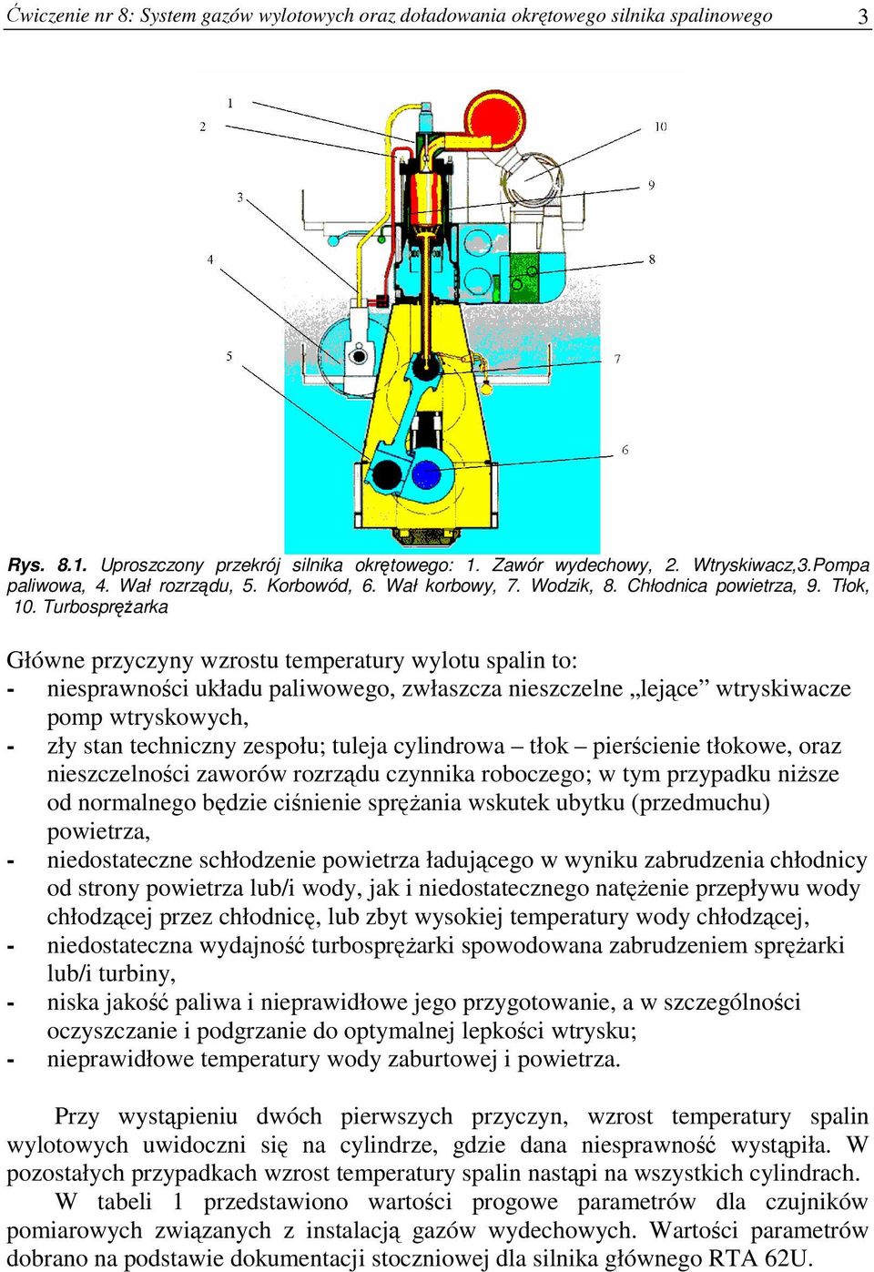 Turbosprężarka Główne przyczyny wzrostu temperatury wylotu spalin to: - niesprawności układu paliwowego, zwłaszcza nieszczelne lejące wtryskiwacze pomp wtryskowych, - zły stan techniczny zespołu;