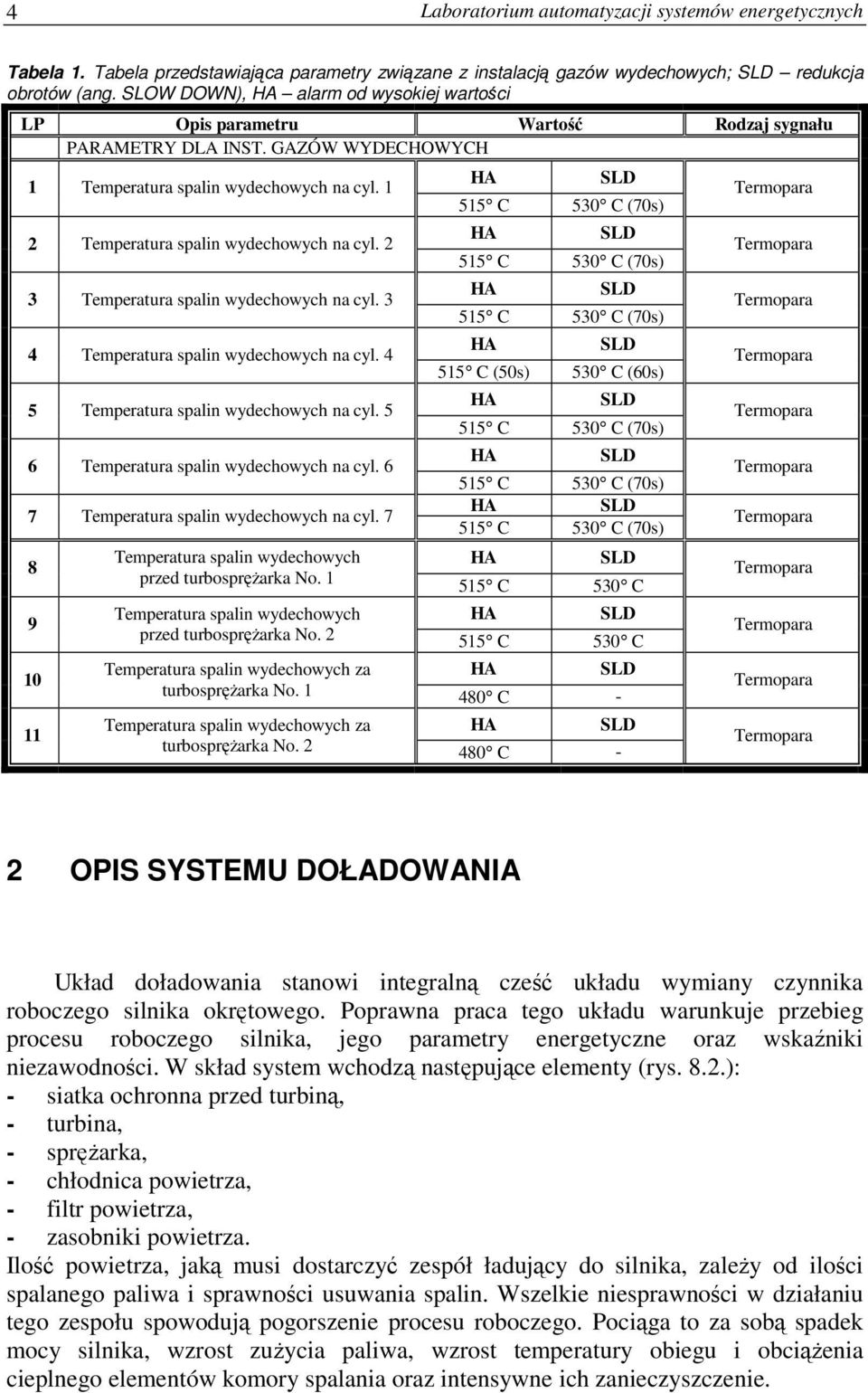 1 2 Temperatura spalin wydechowych na cyl. 2 3 Temperatura spalin wydechowych na cyl. 3 4 Temperatura spalin wydechowych na cyl. 4 5 Temperatura spalin wydechowych na cyl.