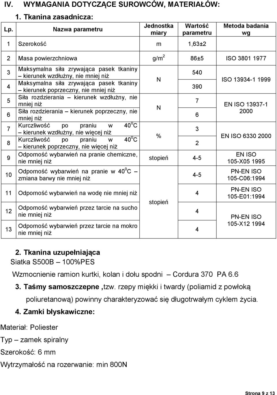 pasek tkaniny kierunek wzdłużny, nie mniej niż Maksymalna siła zrywająca pasek tkaniny kierunek poprzeczny, nie mniej niż Siła rozdzierania kierunek wzdłużny, nie mniej niż Siła rozdzierania kierunek