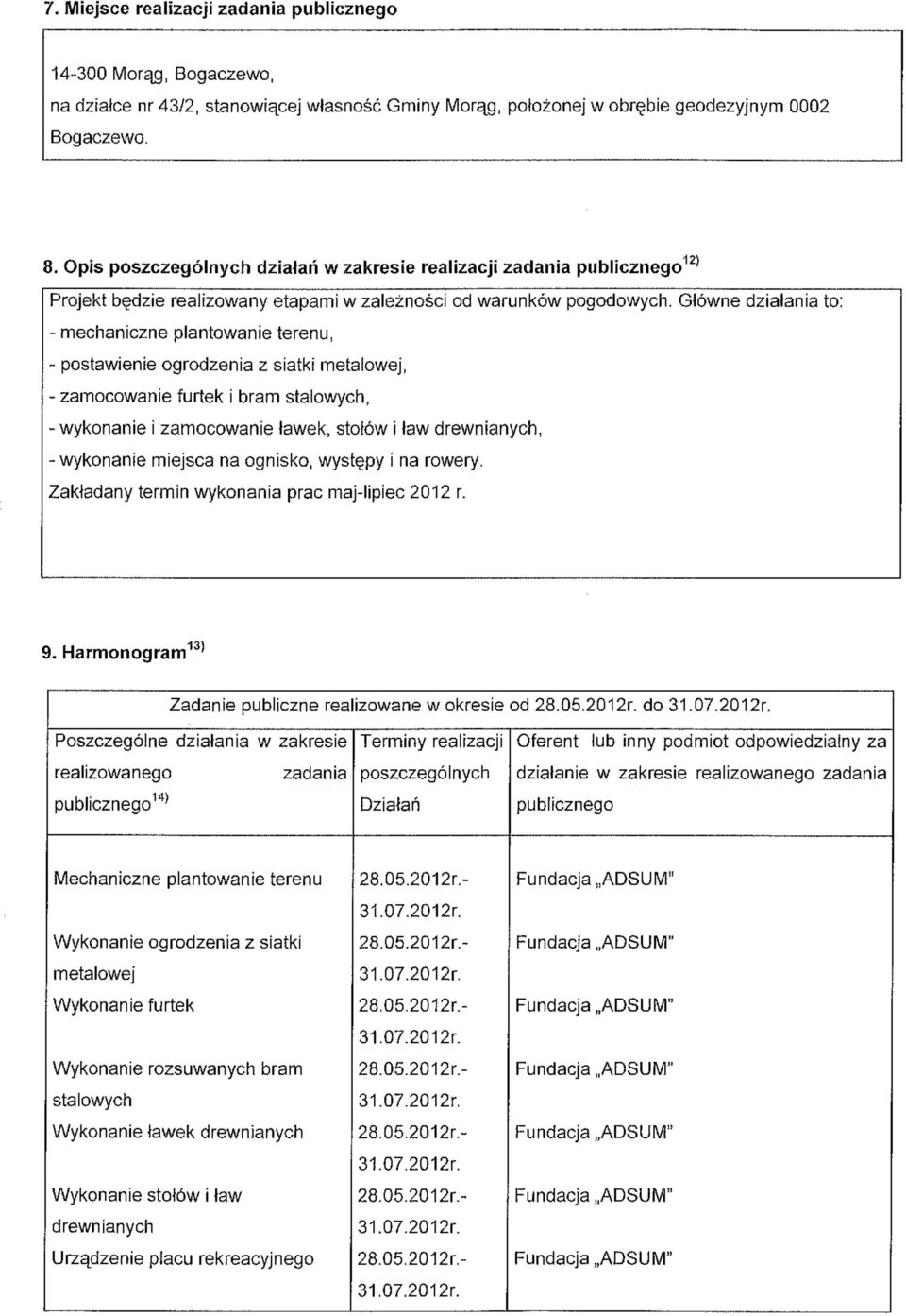 Główne działania to: - mechaniczne plantowanie terenu, - postawienie ogrodzenia z siatki metalowej, - zamocowanie furtek i bram stalowych, - wykonanie i zamocowanie ławek, stołów i ław drewnianych, -