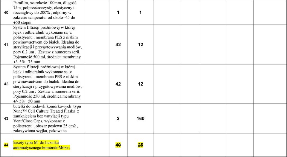 Zesta z numerem serii. Pojemność 500 ml, średnica membrany +/- 5% 75 mm  Zesta z numerem serii.