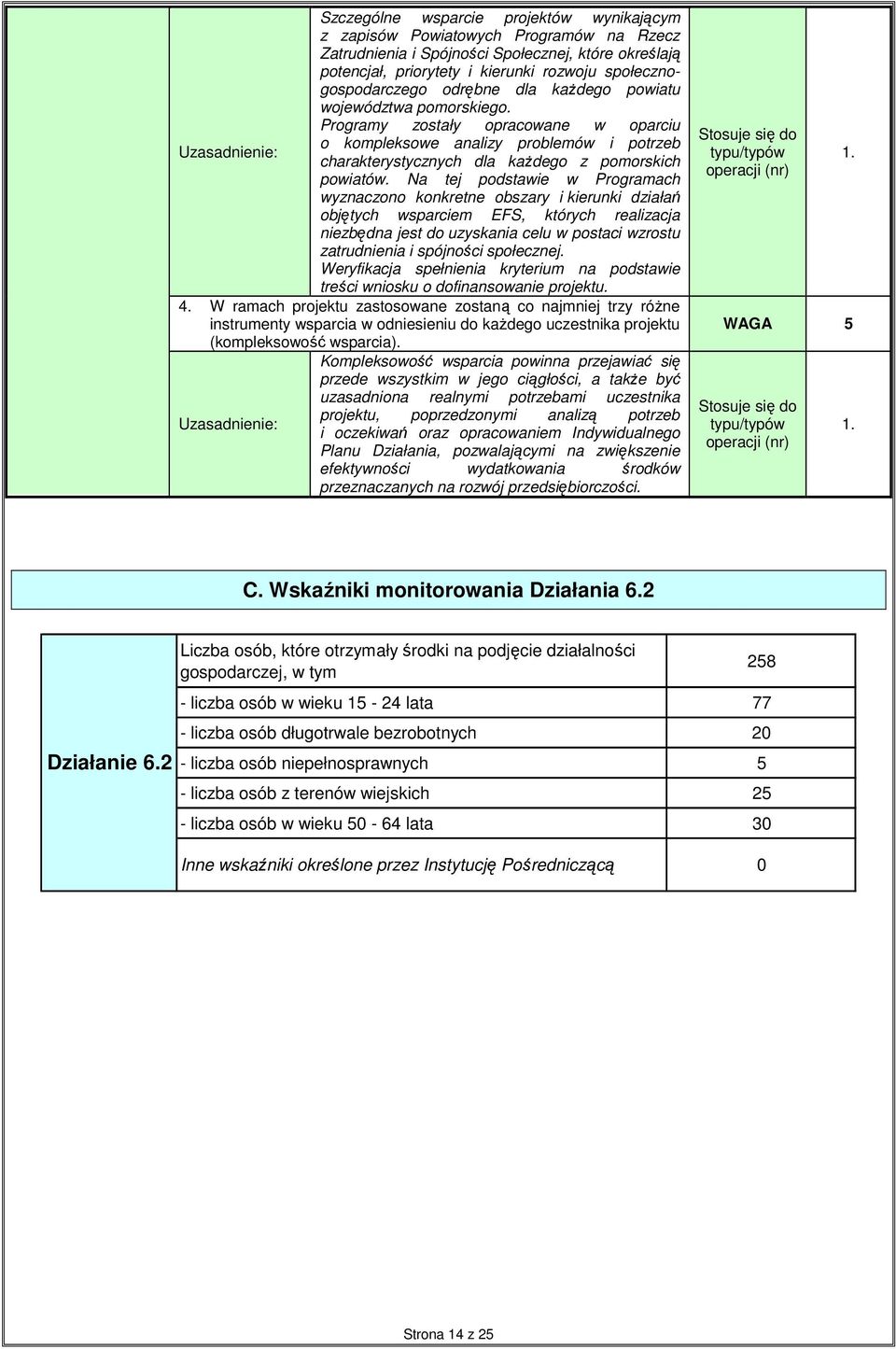 Na tej podstawie w Programach wyznaczono konkretne obszary i kierunki działań objętych wsparciem EFS, których realizacja niezbędna jest uzyskania celu w postaci wzrostu zatrudnienia i spójności