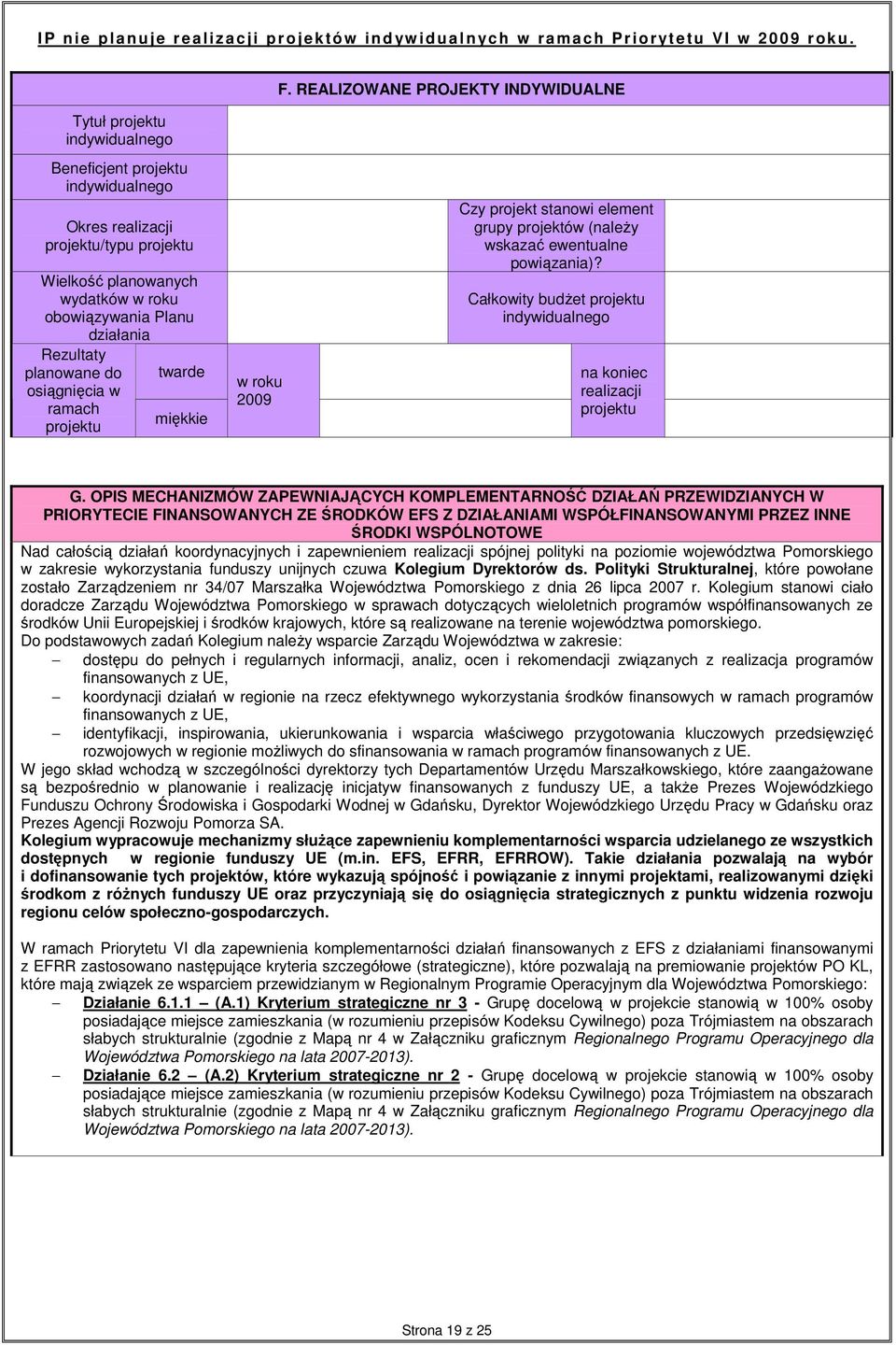 miękkie w roku 2009 Czy projekt stanowi element grupy projektów (naleŝy wskazać ewentualne powiązania)? Całkowity budŝet indywidualnego na koniec realizacji G.