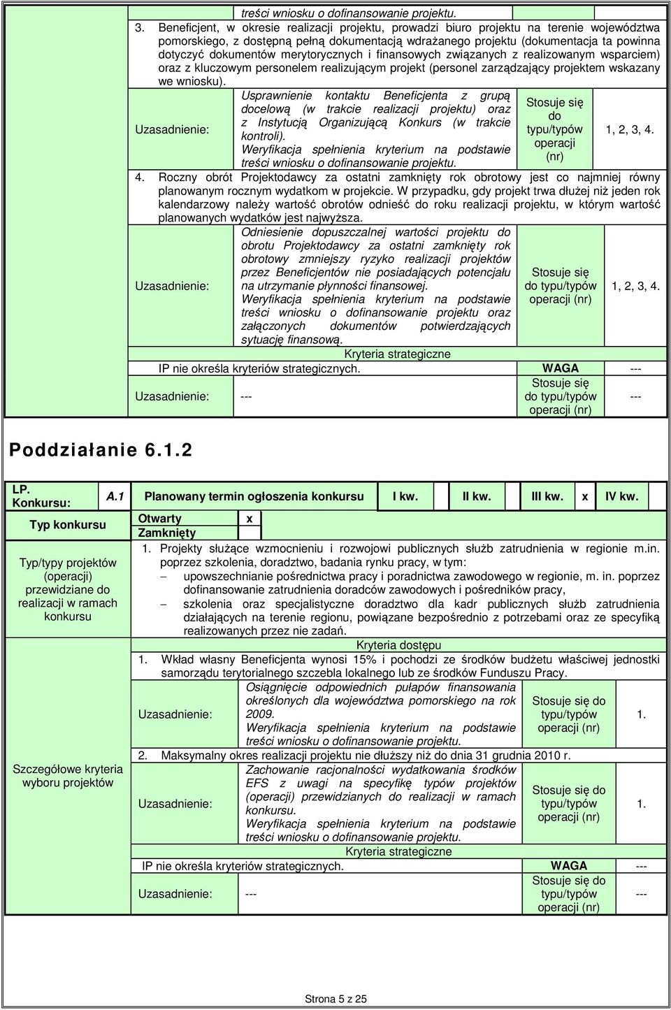 Usprawnienie kontaktu Beneficjenta z grupą celową (w trakcie realizacji ) oraz z Instytucją Organizującą Konkurs (w trakcie kontroli). operacji (nr) 1, 2, 3, 4.