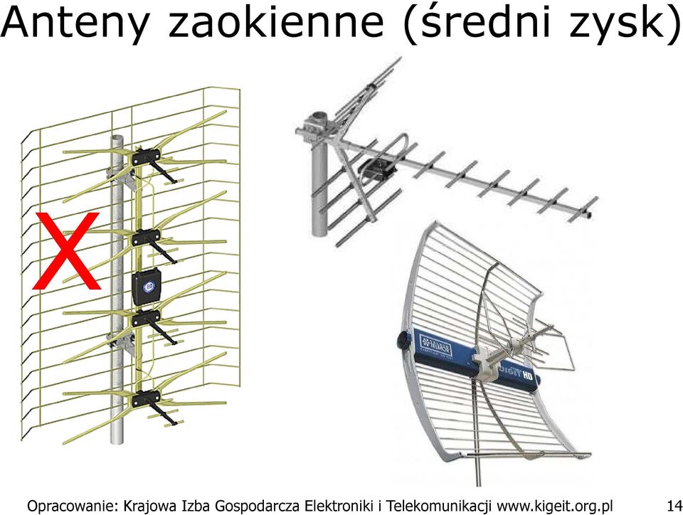 Gospodarcza Elektroniki i