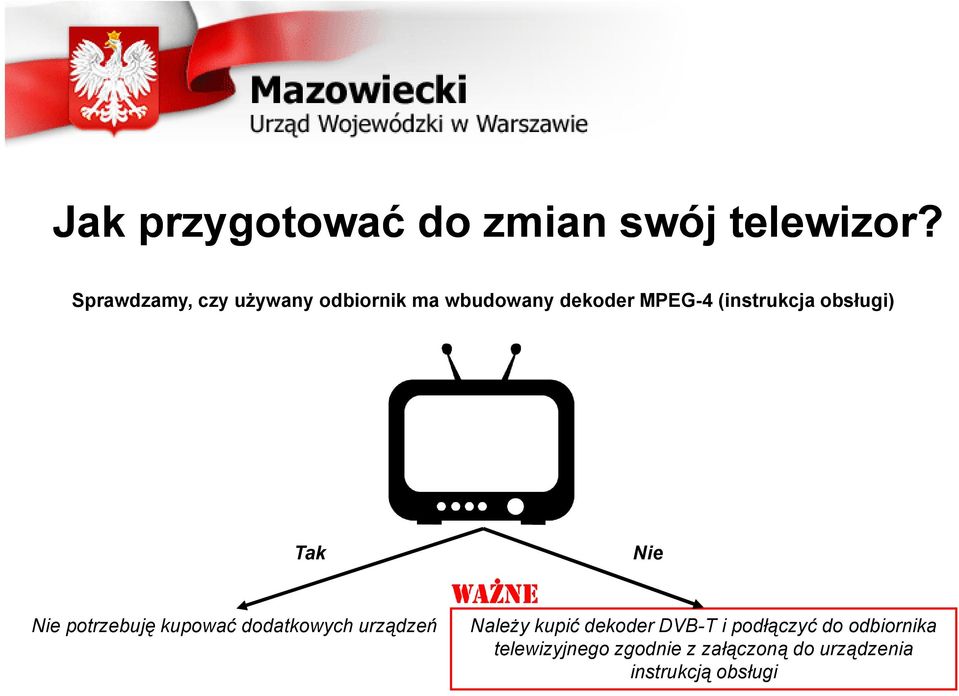 obsługi) Tak Nie Nie potrzebuję kupować dodatkowych urządzeń Należy kupić