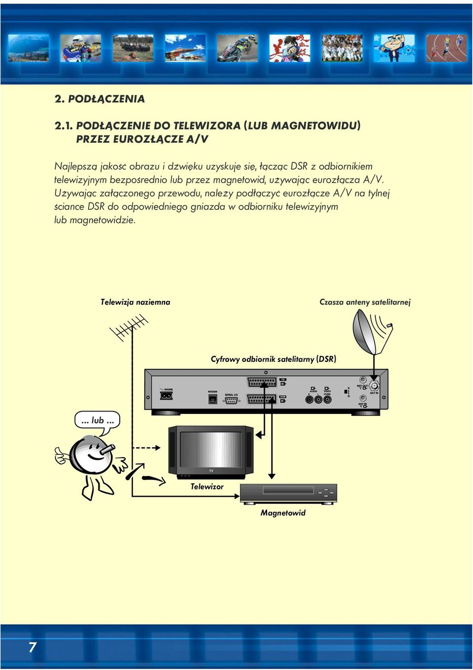 odbiornikiem telewizyjnym bezpoêrednio lub przez magnetowid, u ywajàc euroz àcza A/V.