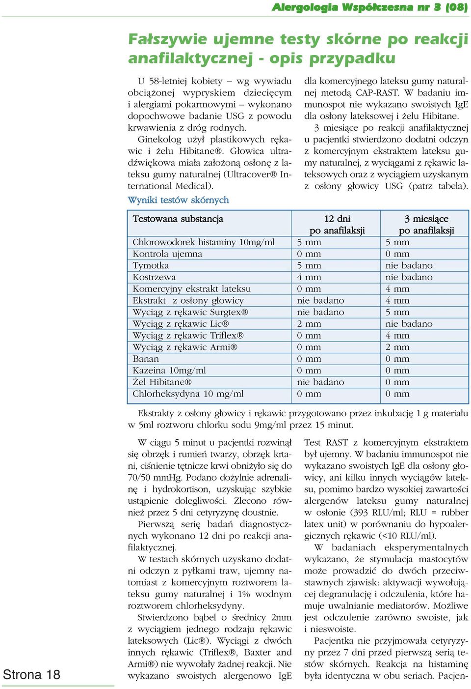 Wyniki testów skórnych dla komercyjnego lateksu gumy naturalnej metodą CAP-RAST. W badaniu immunospot nie wykazano swoistych IgE dla osłony lateksowej i żelu Hibitane.