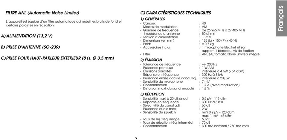 de fréquence : de 26.965 MHz à 27.405 MHz - Impédance d antenne : 50 ohms - Tension d alimentation : 13.