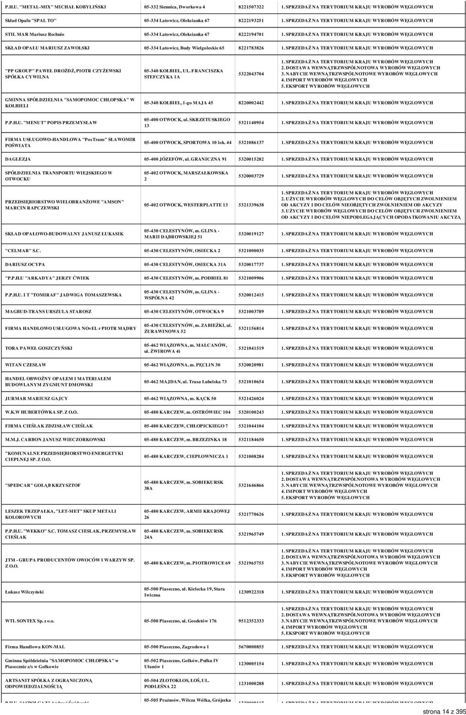 SKŁAD OPAŁU MARIUSZ ZAWOLSKI 05-334 Latowicz, Budy Wielgoleskie 65 8221783826 "PP GROUP" PAWEŁ DROŻDŻ, PIOTR CZYŻEWSKI SPÓŁKA CYWILNA 05-340 KOŁBIEL, UL.