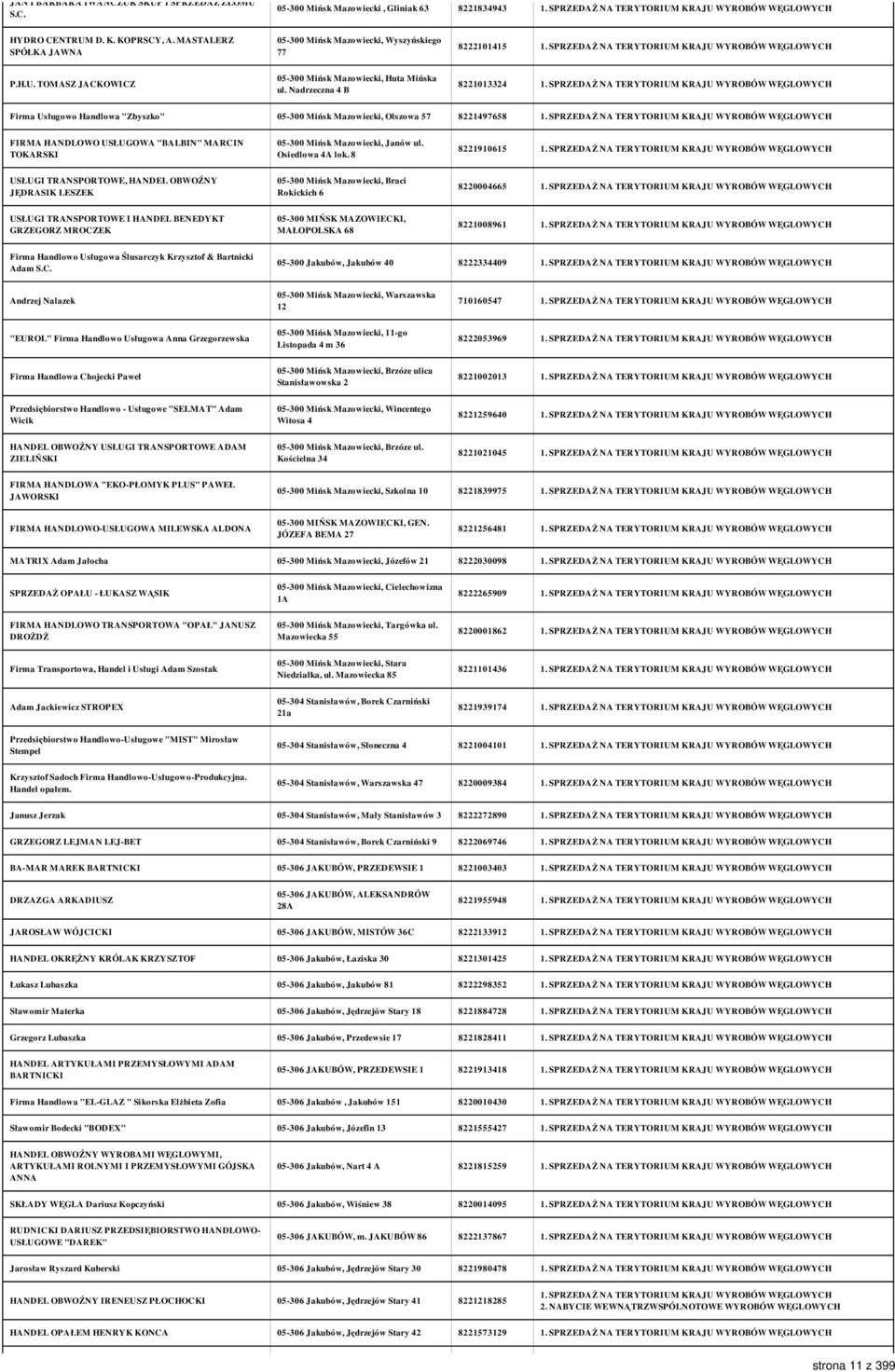 Nadrzeczna 4 B 8221013324 Firma Usługowo Handlowa "Zbyszko" 05-300 Mińsk Mazowiecki, Olszowa 57 8221497658 FIRMA HANDLOWO USŁUGOWA "BALBIN" MARCIN TOKARSKI 05-300 Mińsk Mazowiecki, Janów ul.