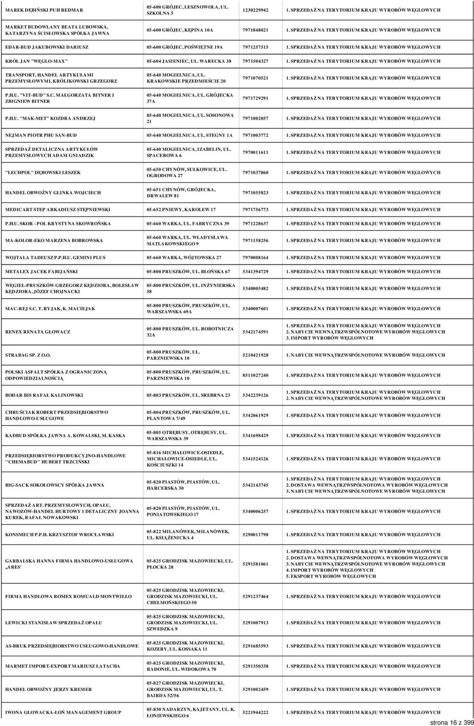 JAN "WĘGLO-MAX" 05-604 JASIENIEC, UL. WARECKA 38 7971504327 TRANSPORT, HANDEL ARTYKUŁAMI PRZEMYSŁOWYMI, KRÓLIKOWSKI GRZEGORZ 05-640 MOGIELNICA, UL. KRAKOWSKIE PRZEDMIEŚCIE 20 7971070521 P.H.U. "VIT-BUD" S.