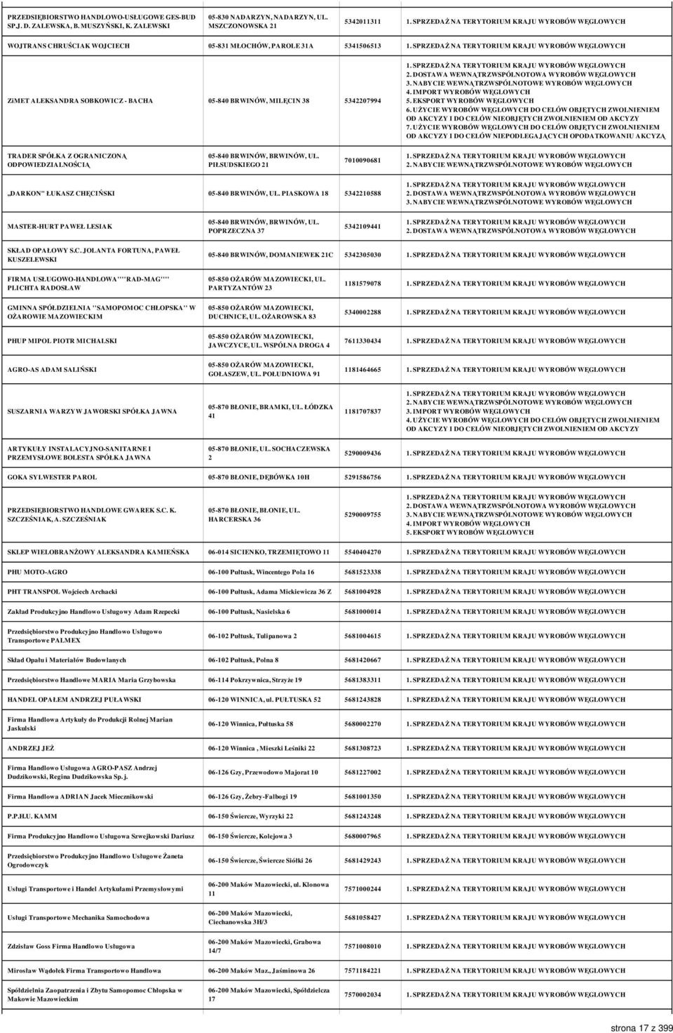 UŻYCIE WYROBÓW WĘGLOWYCH DO CELÓW OBJĘTYCH ZWOLNIENIEM 7. UŻYCIE WYROBÓW WĘGLOWYCH DO CELÓW OBJĘTYCH ZWOLNIENIEM TRADER SPÓŁKA Z OGRANICZONĄ 05-840 BRWINÓW, BRWINÓW, UL.