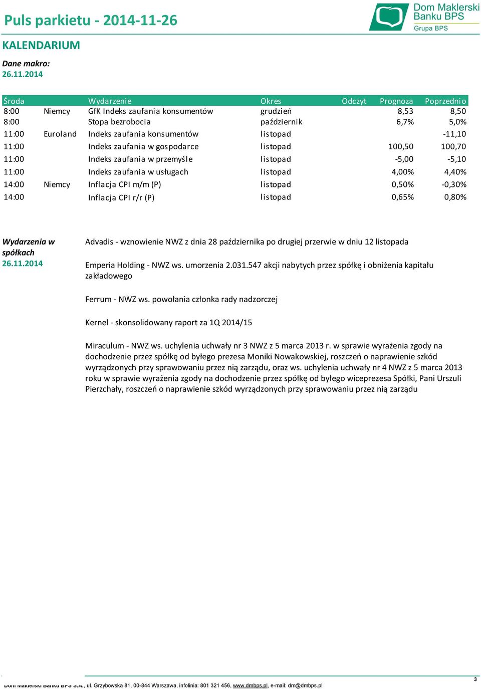 konsumentów listopad -11,10 11:00 Indeks zaufania w gospodarce listopad 100,50 100,70 11:00 Indeks zaufania w przemyśle listopad -5,00-5,10 11:00 Indeks zaufania w usługach listopad 4,00% 4,40% 14:00