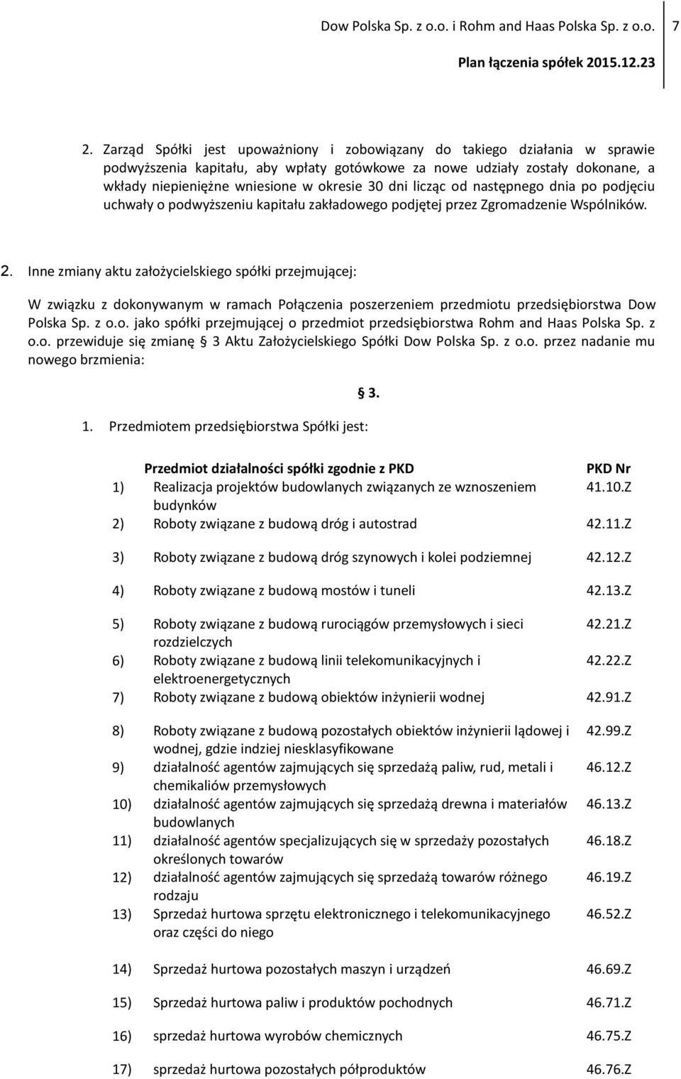 dni licząc od następnego dnia po podjęciu uchwały o podwyższeniu kapitału zakładowego podjętej przez Zgromadzenie Wspólników. 2.