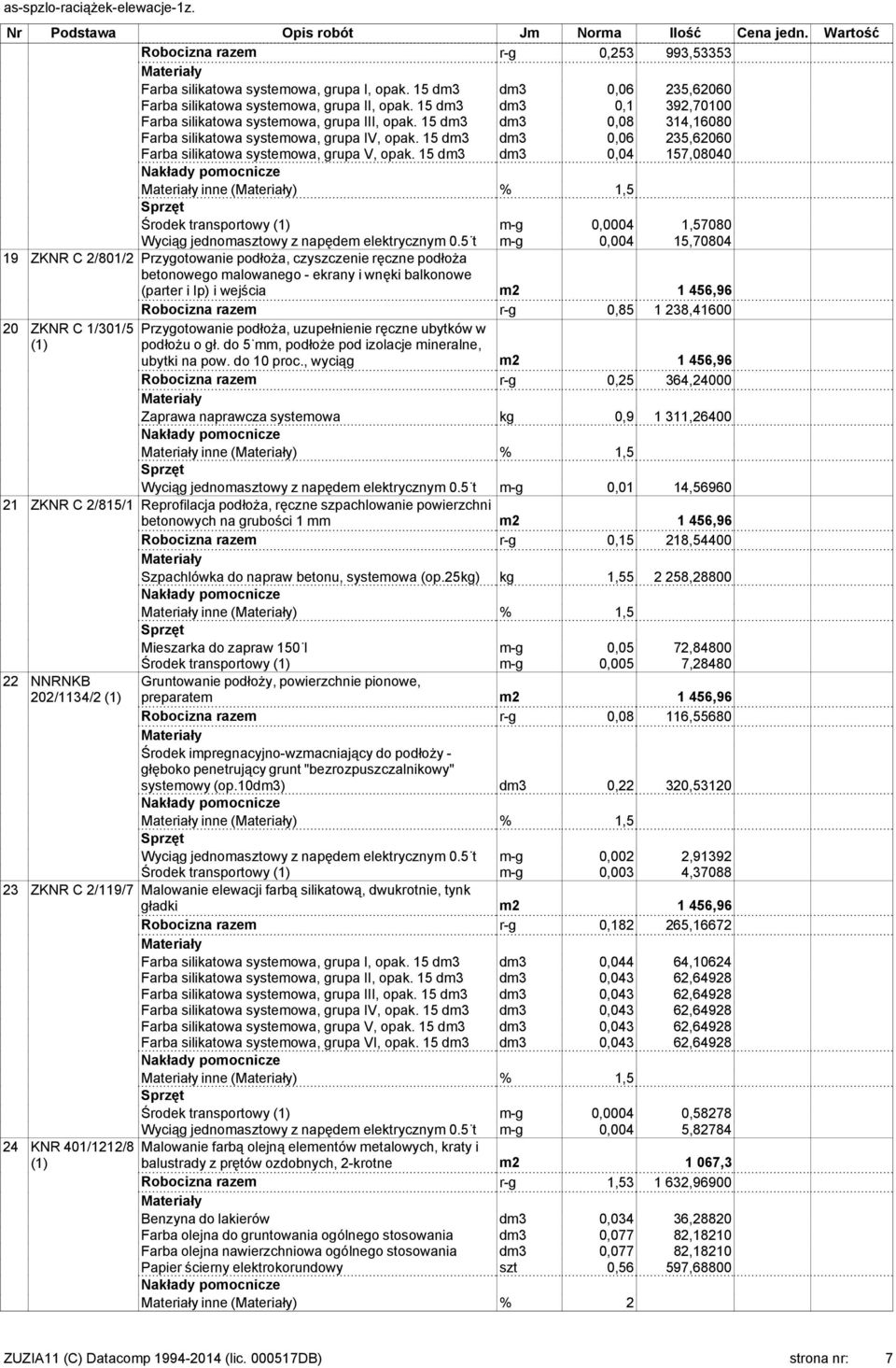 15 dm3 dm3 0,06 235,62060 Farba silikatowa systemowa, grupa V, opak. 15 dm3 dm3 0,04 157,08040 inne () % 1,5 Środek transportowy m-g 0,0004 1,57080 Wyciąg jednomasztowy z napędem elektrycznym 0.