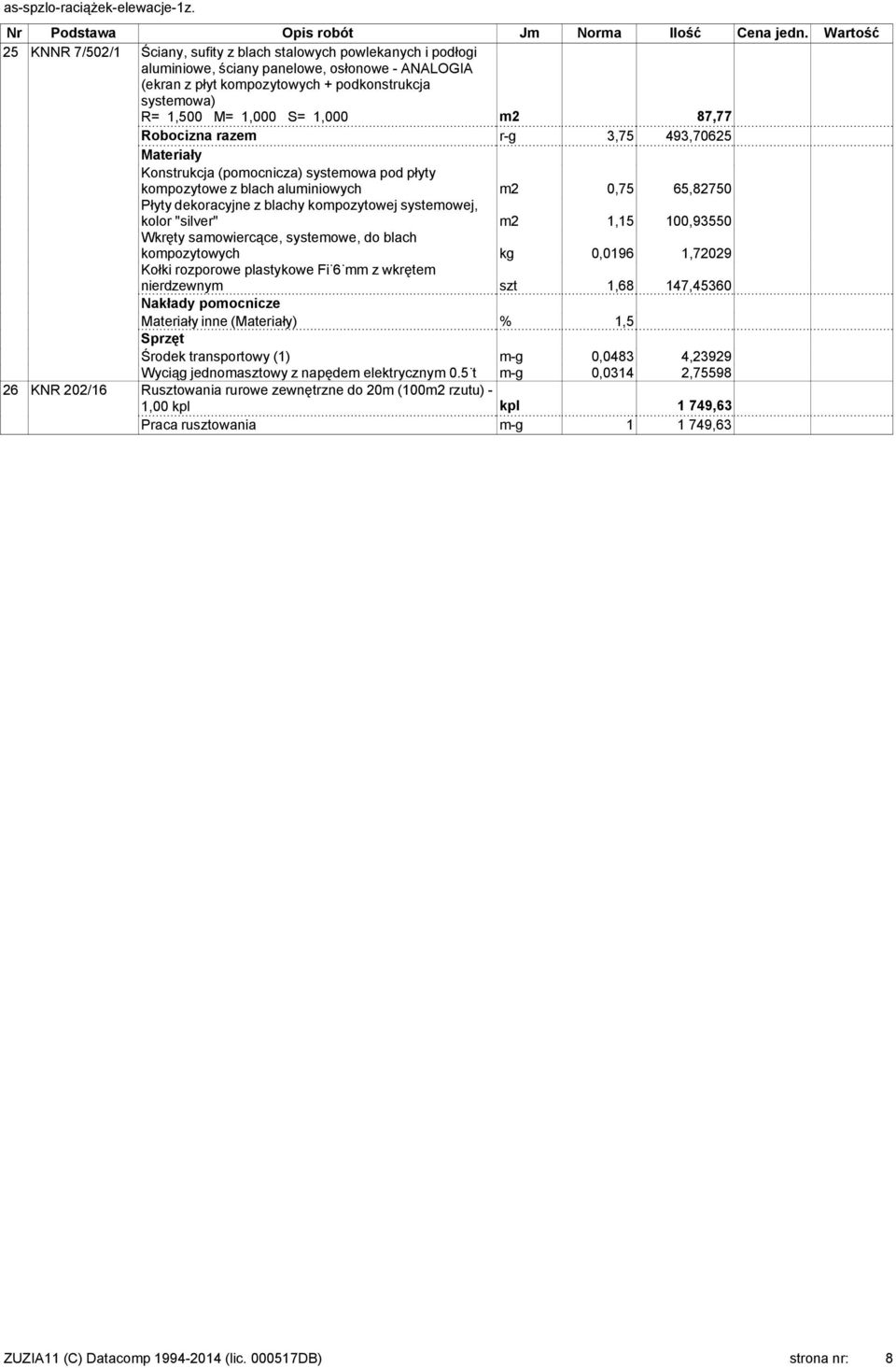 systemowej, kolor "silver" m2 1,15 100,93550 Wkręty samowiercące, systemowe, do blach kompozytowych kg 0,0196 1,72029 Kołki rozporowe plastykowe Fi 6 mm z wkrętem nierdzewnym szt 1,68 147,45360 inne