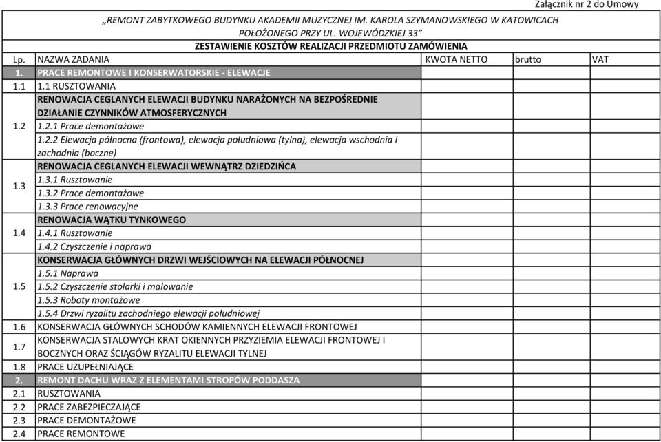 1 RUSZTOWANIA RENOWACJA CEGLANYCH ELEWACJI BUDYNKU NARAŻONYCH NA BEZPOŚREDNIE DZIAŁANIE CZYNNIKÓW ATMOSFERYCZNYCH 1.2 