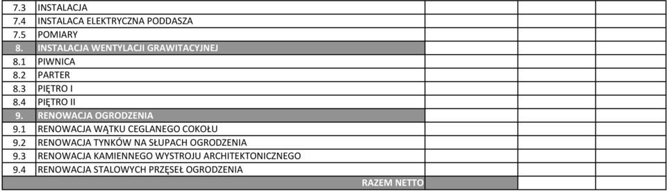 RENOWACJA OGRODZENIA 9.1 RENOWACJA WĄTKU CEGLANEGO COKOŁU 9.