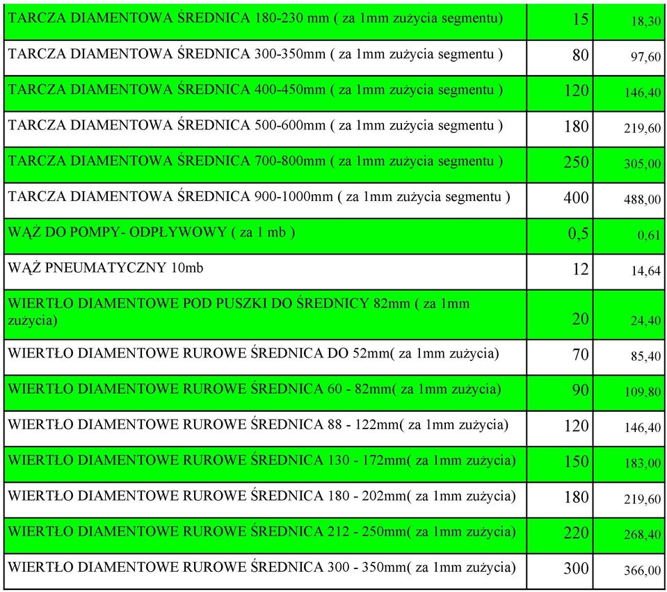 ŚREDNICA 900-1000mm ( za 1mm zużycia segmentu ) 400 488,00 WĄŻ DO POMPY- ODPŁYWOWY ( za 1 mb ) 0,5 0,61 WĄŻ PNEUMATYCZNY 10mb 12 14,64 WIERTŁO DIAMENTOWE POD PUSZKI DO ŚREDNICY 82mm ( za 1mm zużycia)