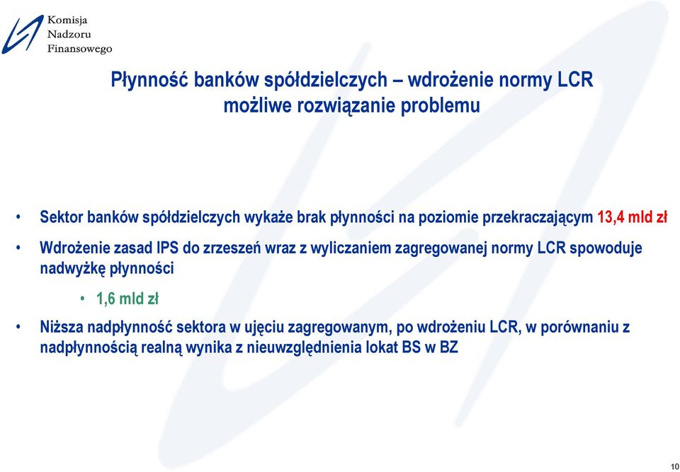 zrzeszeń wraz z wyliczaniem zagregowanej normy LCR spowoduje nadwyżkę płynności 1,6 mld zł Niższa