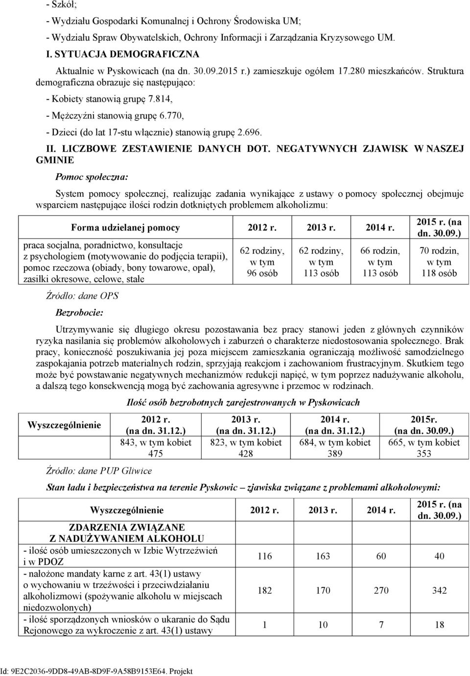 770, - Dzieci (do lat 17-stu włącznie) stanowią grupę 2.696. II. LICZBOWE ZESTAWIENIE DANYCH DOT.